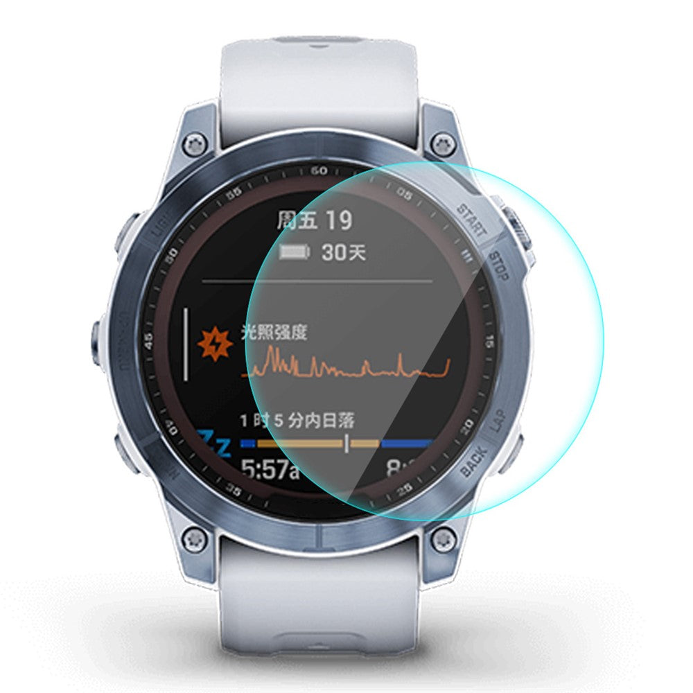 Garmin rannekkeet ja näytönsuojat