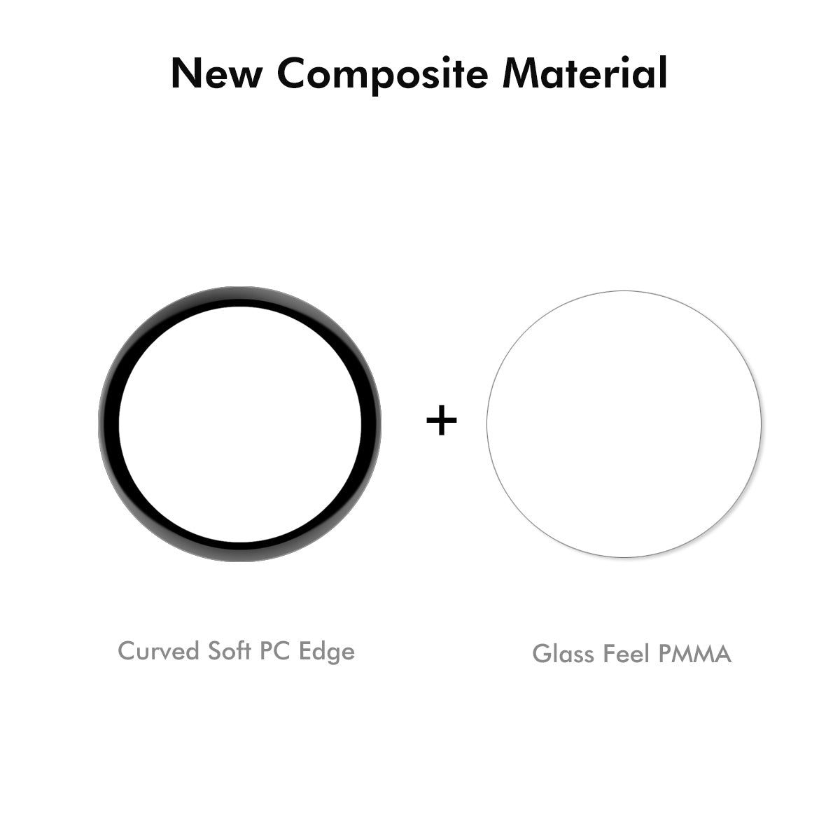 Näytönsuoja Garmin Venu 4 (41mm)